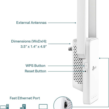 TP-Link AC1200 WiFi Extender, 2024 Wirecutter Best WiFi Extender, 1.2Gbps home signal booster, Dual Band 5GHz/2.4GHz, Covers Up to 1500 Sq.ft and 30 Devices ,support Onemesh, One Ethernet Port (RE315)