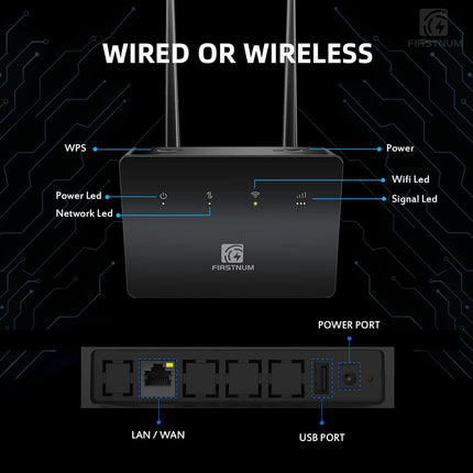 CPE C1 4G LTE WiFi Router with SIM Slot | NexOffers