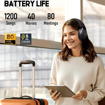 Picun NC60 Hybrid Active Noise Cancelling Headphones, Foldable Wireless Over Ear Bluetooth 5.4 Headphones, 80H Playtime, Transparency Mode, Stereo Bass, Custom EQ via App for Travel Home Black