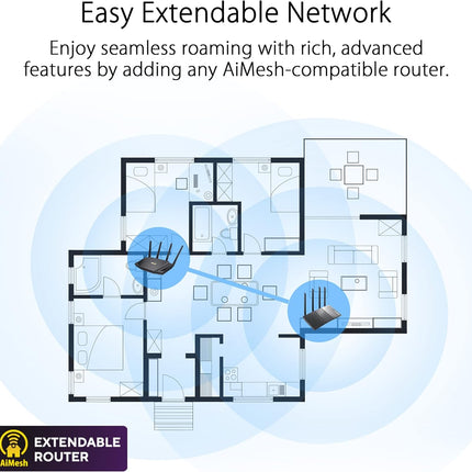 ASUS RT-AX3000 Ultra-Fast Dual Band Gigabit Wireless Router - Next Gen WiFi 6, Adaptive QoS, and AiProtection by Trend Micro | 1x WAN, 4x 1G LAN, 1x USB 3.0 - AiMesh Compatible