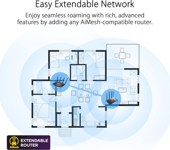 ASUS RT-AX3000 Ultra-Fast Dual Band Gigabit Wireless Router - Next Gen WiFi 6, Adaptive QoS, and AiProtection by Trend Micro | 1x WAN, 4x 1G LAN, 1x USB 3.0 - AiMesh Compatible