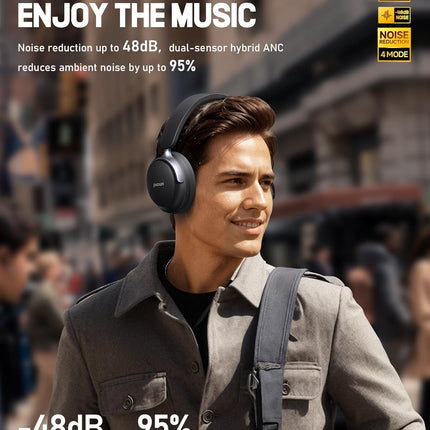 Picun NC60 Hybrid Active Noise Cancelling Headphones, Foldable Wireless Over Ear Bluetooth 5.4 Headphones, 80H Playtime, Transparency Mode, Stereo Bass, Custom EQ via App for Travel Home Black