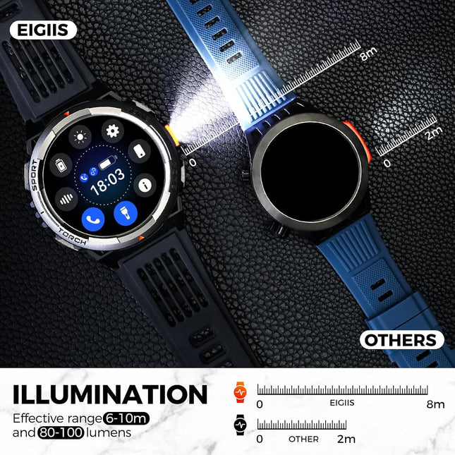 EIGIIS KE5 Military Smart Watch for Men with Flashlight SOS 3ATM Waterproof Watch 530mAh Big Battery 1.45" Rugged Tactical Smartwatch with Compass Elevation Barometer Fitness Watch for iPhone Android